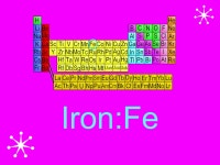 Iron:Fe. Structure of atom Isotopes, Ions Fe-57 Fe-58 Fe-59 Fe-60 Fe- 52 Fe- 54 Fe- 55 Fe ions. -  ppt download