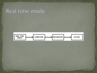 Types of computer operation. There a several different methods of operation. Most computers can undertake each of these... 