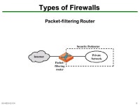 NS-H /11041 Intruder. NS-H /11042 Intruders Three classes of intruders (hackers or crackers): –Masquerader –Misfeasor... 