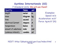 PHY PHYSICS 231 Lecture 1: Units, Measurement, Dimension “ This could be the discovery of the century, depending of course, on... 