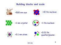 PHY PHYSICS 231 Lecture 1: Units, Measurement, Dimension “ This could be the discovery of the century, depending of course, on... 