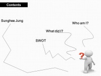 Creative Power Seoul women’s university/ IIT Business administration/history Sung hee Jung Who am i? S T A R T ! X.X.X.X... 