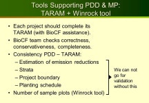 Harnessing the carbon market to sustain ecosystems and alleviate poverty Monitoring of AR Projects Monitoring of AR Projects... 
