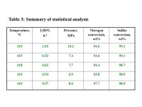 ChE Chemical Engineering Laboratory 1 January 4, ppt download