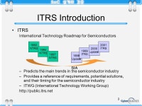 경종민 1 Future Prospect of IC Technology (ITRS) ppt download