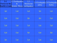 pt 4 pt 5 pt 1 pt 2pt 3 pt 4pt 5 pt 1pt 2pt 3 pt 4 pt 5 pt 1 pt 2 pt 3 pt 4pt 5 pt 1pt 2-1 Forces in the Earth’s Crust ppt download