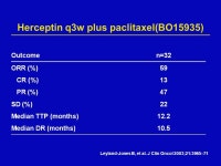 Herceptin ® : leading the way in metastatic breast cancer care Steffen Kahlert. -  ppt download
