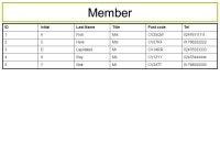 Normalisation. NoKats Dog Club A club formed since Keeps records of members and their dogs on index cards. Cards are managed by... 