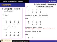 Matlab Programming for Engineers Dr. Bashir NOURI Introduction to Matlab Matlab Basics Branching Statements Loops User Defined... 