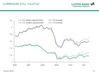 STATE OF THE GLOBAL ECONOMY THE OUTLOOK FOR 2011 AND BEYOND Edinburgh 14 June 2011 Trevor Williams Chief Economist Lloyds Bank... 