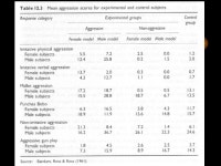 A / AS Psychology.. Key Studies Developmental Psychology Key study Bandura, Ross and Ross (1961) -  ppt download