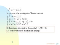 Jump to first page Chapter 4 Kinetics of a Particle xx f(x)f(x) x ff max min. -  ppt download