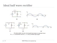 บทที่ 3 Diode 1EEE270 Electronic engineering. Diode applications 2EEE270 Electronic engineering. -  ppt download