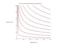 Microeconomics Course E John Hey. An overview...of the first two parts of the course......of the most important points. -  ppt... 