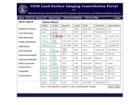 The Land Surface Imaging Portal: Progress Fall 2008 – Spring 2009 Future Tasks Summer ppt download