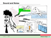 BA , 1 Basic Concepts of Sound Contents: Definitions dB Conversion Sound Fields dB ± dB. -  ppt download