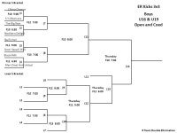 Winner’s Bracket Loser’s Bracket (2 (3 (4 (5 (7 (8 ER Kicks 3v3 Boys U8/Girls U8 L2 L3 6 Team Double Elimination (9 (10 L7 (6... 