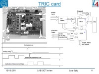 Linac4 FBCT’s 18/ L4 BI BCT review Lars Søby On the behalf of: M. Andersen, D. Belohrad, L. Jensen, Franco Lenardon and J. C.... 