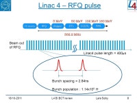 Linac4 FBCT’s 18/ L4 BI BCT review Lars Søby On the behalf of: M. Andersen, D. Belohrad, L. Jensen, Franco Lenardon and J. C.... 