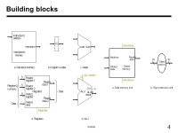 2 ECE369 Datapath & control design We will design a simplified MIPS processor Some of the instructions supported are. -  ppt... 