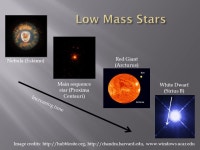Vicki Murillo Amherst Education Center Earth Science March ppt download