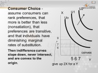 Pertemuan DEMAND ANALYSIS Chapter 3 Matakuliah: J0434 / Ekonomi Managerial Tahun: 01 September 2005 Versi: revisi. -  ppt download