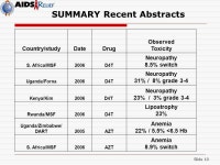 Regimen Selection to Support a “Public Health” Approach Anthony Amoroso, MD Assistant Professor of Medicine University of... 