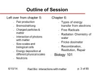 6/10/14 Rad Bio: interactions with matter p. 1 of 85 Illinois Institute of Technology PHYS 561 RADIATION BIOPHYSICS: Lecture 3... 