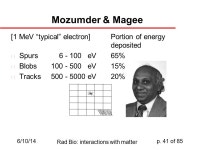 6/10/14 Rad Bio: interactions with matter p. 1 of 85 Illinois Institute of Technology PHYS 561 RADIATION BIOPHYSICS: Lecture 3... 