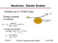 6/10/14 Rad Bio: interactions with matter p. 1 of 85 Illinois Institute of Technology PHYS 561 RADIATION BIOPHYSICS: Lecture 3... 