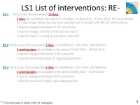 RPC Endcap Maintenance and RE4 Upscope Anton Dimitrov on behalf of RPC TC CMS Week Dec 2012 CERN, Geneva. -  ppt download