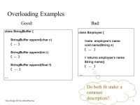 Class Design III: Advanced Inheritance Additional References “Object-Oriented Software Development Using Java”, Xiaoping Jia... 