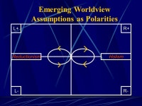 Underlying Assumptions of Several Traditions in Systems Science Eric B. Dent, Ph.D. University of North Carolina, Pembroke ASC... 