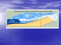 Waves n Characteristics of All Wind-generated Waves n Deep Water Waves n Shallow Water Waves n Other Water Waves. -  ppt download