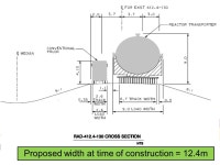 Design versus Planning Presented by: Bill Kenny, Director, Highway Design, Project Management and Training Section, Technical... 
