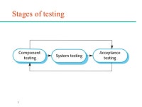 CSc 461/561 Software Engineering Lecture 2 – Software Processes. -  ppt download