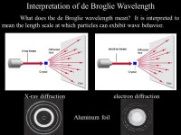 Homework Problems Chapter 6 Homework Problems: 1, 6, 8, 16, 18, 30, 34, 41, 48, 51, 54, 58, 66, 68, 69, 76, 86, 91, 96, 108, ppt... 