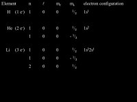 Homework Problems Chapter 6 Homework Problems: 1, 6, 8, 16, 18, 30, 34, 41, 48, 51, 54, 58, 66, 68, 69, 76, 86, 91, 96, 108, ppt... 