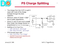 January 22, 1999SciFi L1 Trigger Review 1 Analog Hardware Front-end Board (CTT_FE) –Transmit (and split) the VLPC signal to the... 