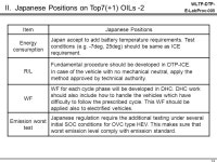 1 WLTP-DTP- E-LabProc-005 Test Procedure for Electrified Vehicles presented by Japan 24&25 November ppt download