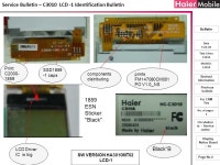 Bulletin Date Tata Cdma C3010 Model/s C3010 Revised Information Previous bulletin Circulation to - Service centre For CRM Yes No.... 