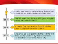 TEKS 8C: Calculate percent composition and empirical and molecular formulas. Spanish Empire. -  ppt download