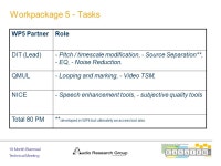 WP4 – Sound Object Identification WP5 – Enriched Access Tools. -  ppt download