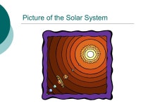 Overview  The Solar System includes:  The sun  The eight official planets  At least three draft planets  -  ppt download