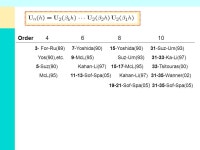 Sergio Blanes Instituto de Matemática Multidisciplinar Universidad Politécnica de Valencia, SPAIN Primer Encuentro... 