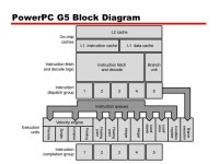 Computer Architecture Lecture 3 Cache Memory. Characteristics Location Capacity Unit of transfer Access method Performance... 