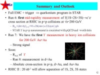  production in p+p and Au+Au collisions in STAR Debasish Das UC Davis (For the STAR Collaboration) -  ppt download