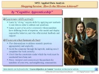 S052/Shopping Presentation – Slide #1 © Willett, Harvard... Education S052: Applied Data Analysis Shopping Presentation: Six.... 