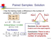 Chap 9-1 Two-Sample Tests. Chap 9-2 Two Sample Tests Population Means, Independent Samples Means, Related Samples Population... 
