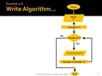 Using Java MINISTRY OF EDUCATION & HIGHER EDUCATION COLLEGE OF SCIENCE AND TECHNOLOGY KHANYOUNIS- PALESTINE. -  ppt download